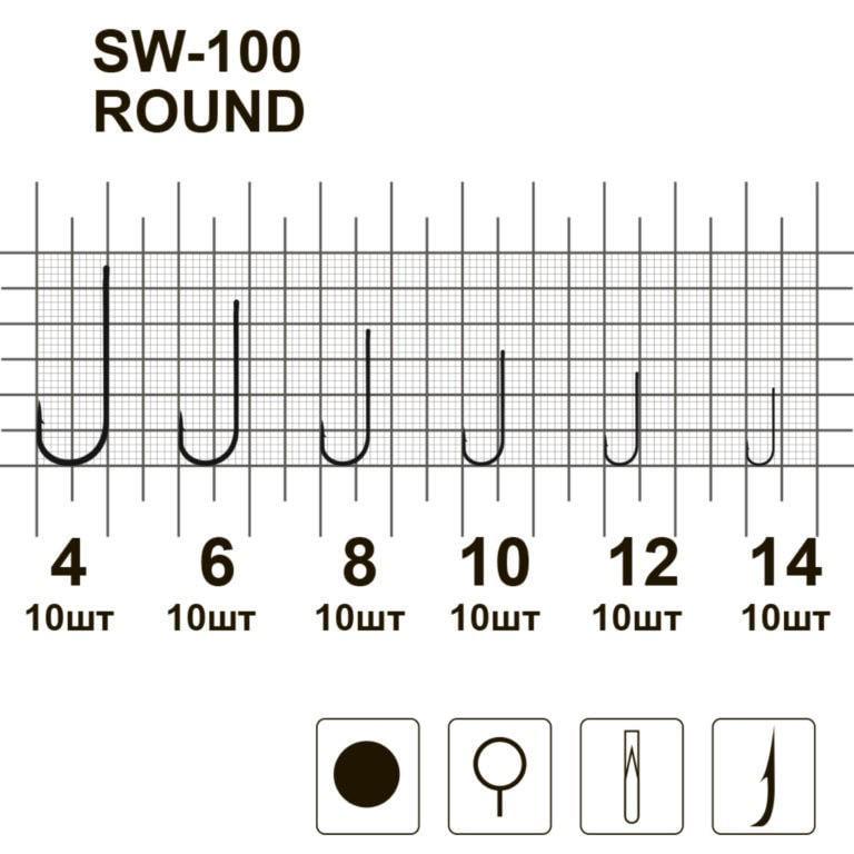 Гачки MiniMaxRound SW-100 №4 10 шт. - фото 3