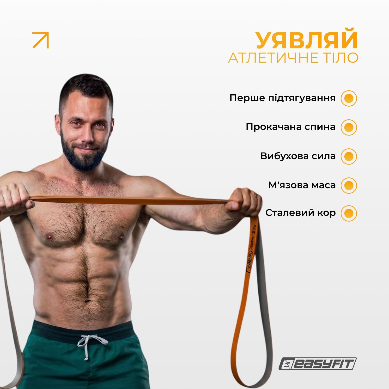 Гумова петля Power Bands 25-45 кг двошарова для підтягувань Помаранчевий/Сірий (EF-2545) - фото 2
