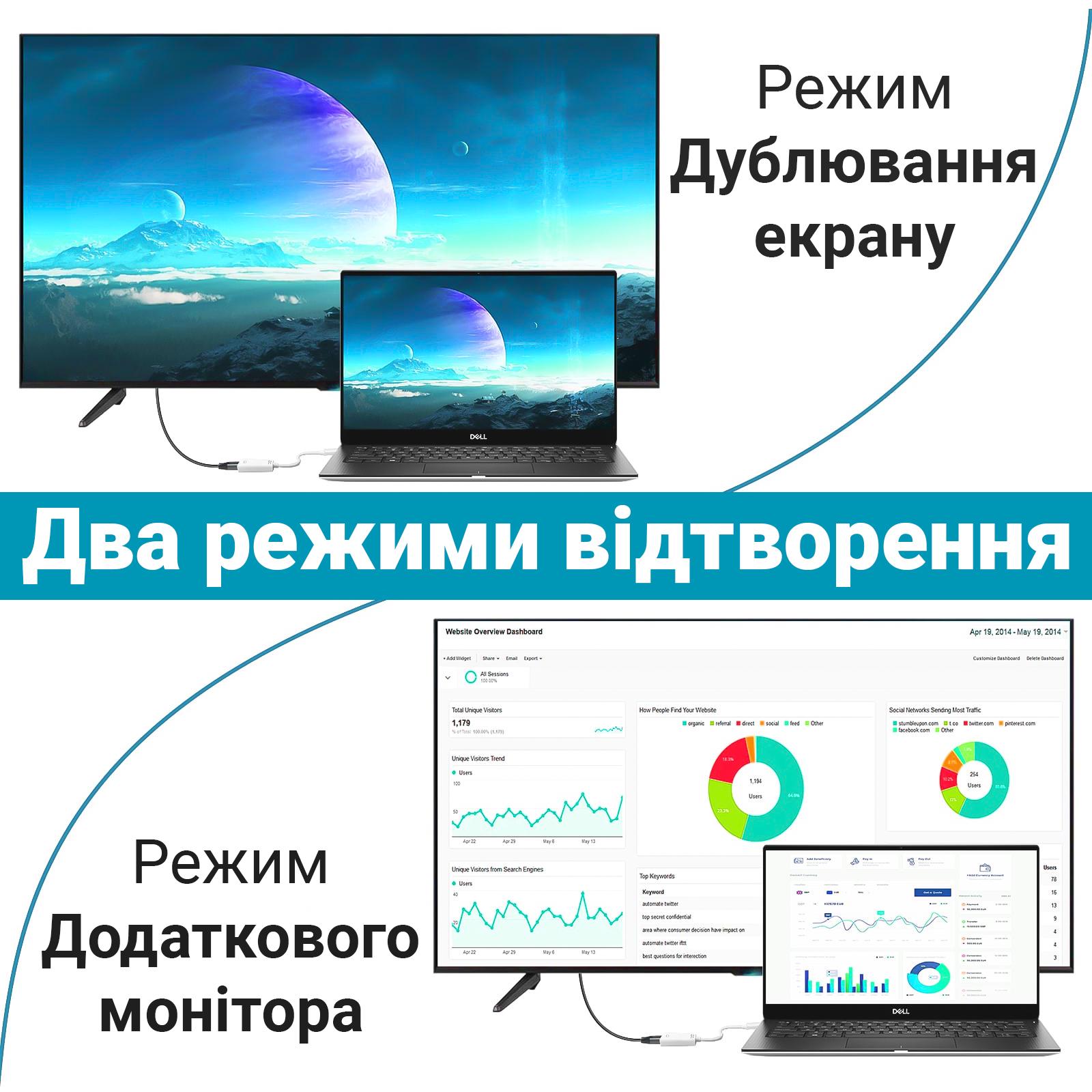 Адаптер відео з Mini DisplayPort на HDMI порт Addap MDP2HDMI-01 - фото 11