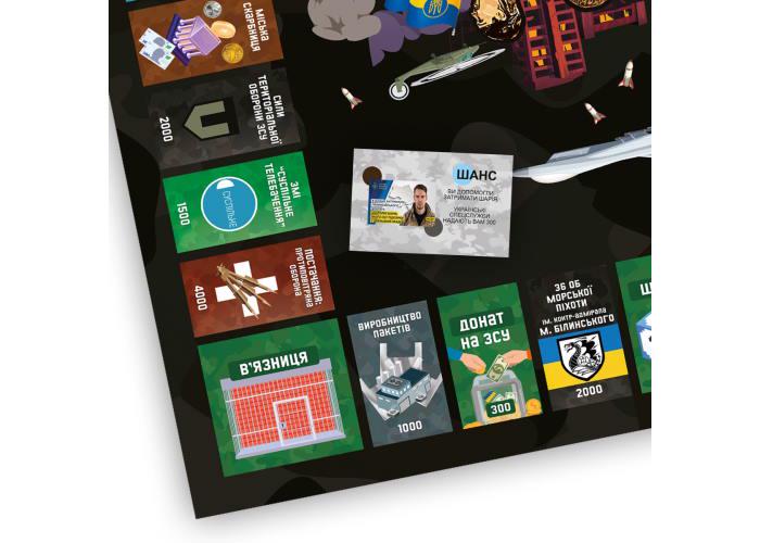 Настольная игра ВОЕННАЯ МОНОПОЛИЯ (ВР_ВМПВ) - фото 3