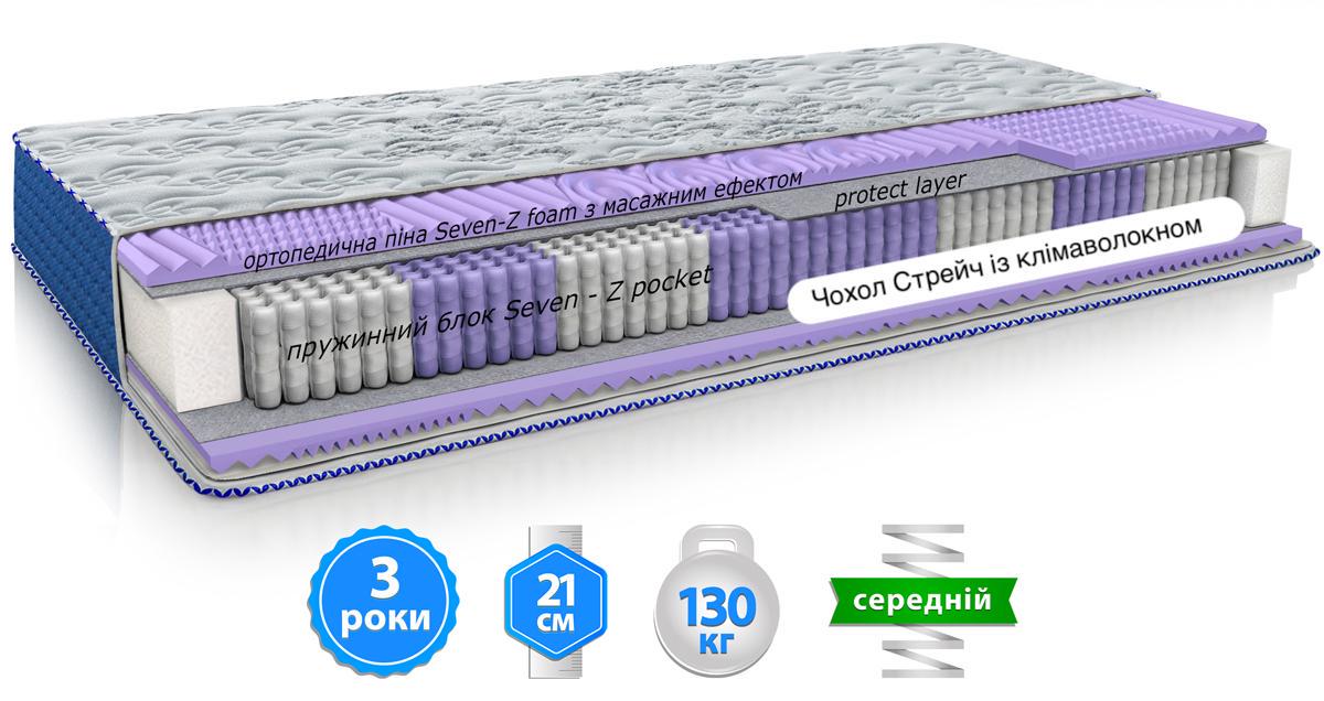 Матрас ортопедический EMM SONORA Arabeska 200x200 см (64) - фото 2