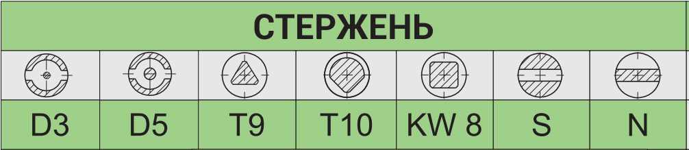 Ручка-замок для электрических шкафов RS 716 - фото 2