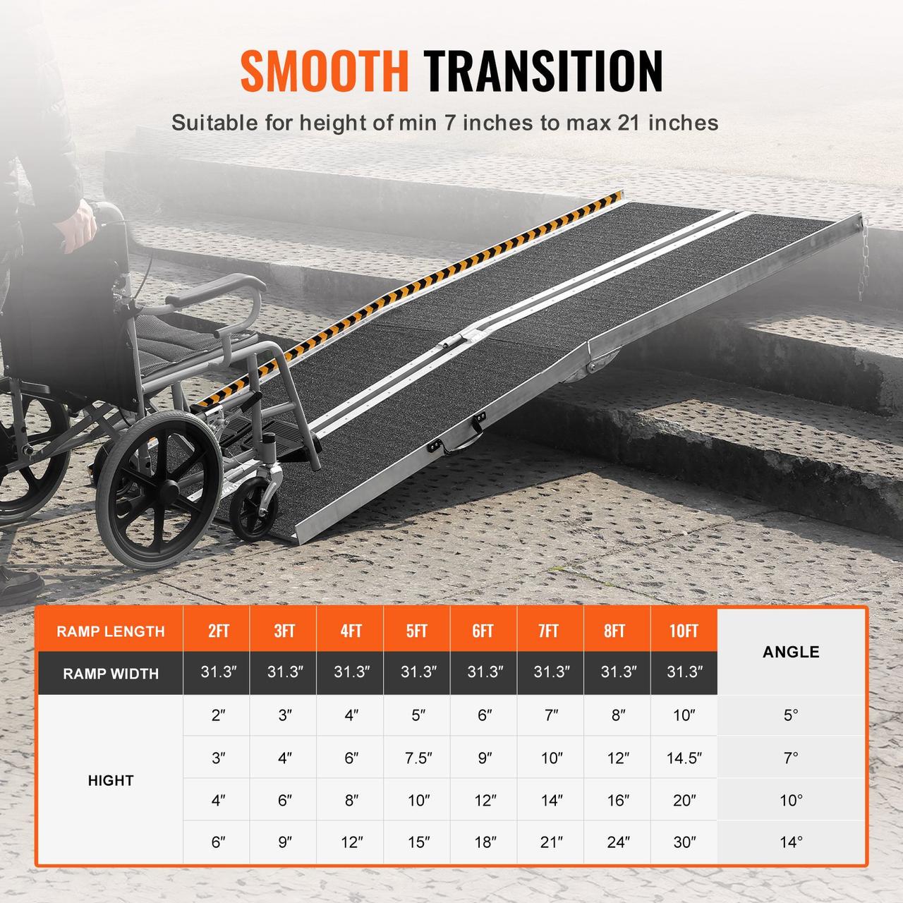 Пандус складаний для інвалідних візків Vevor вантажопідйомність 363 кг поверхня не ковзає 3 м - фото 5 Пандус складаний для інвалідних візків Vevor вантажопідйомність 363 кг поверхня не ковзає 3 м - фото 5