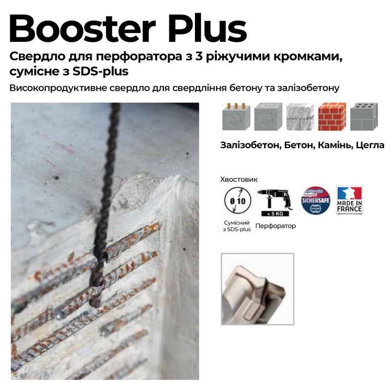 Бур DIAGER Booster Plus SDS-Plus Ø6x110 мм робоча довжина 50 мм для бетона/цегли/блоку/каменю/граніту (SD113113D06L011000) - фото 3 Бур DIAGER Booster Plus SDS-Plus Ø6x110 мм робоча довжина 50 мм для бетона/цегли/блоку/каменю/граніту (SD113113D06L011000) - фото 3