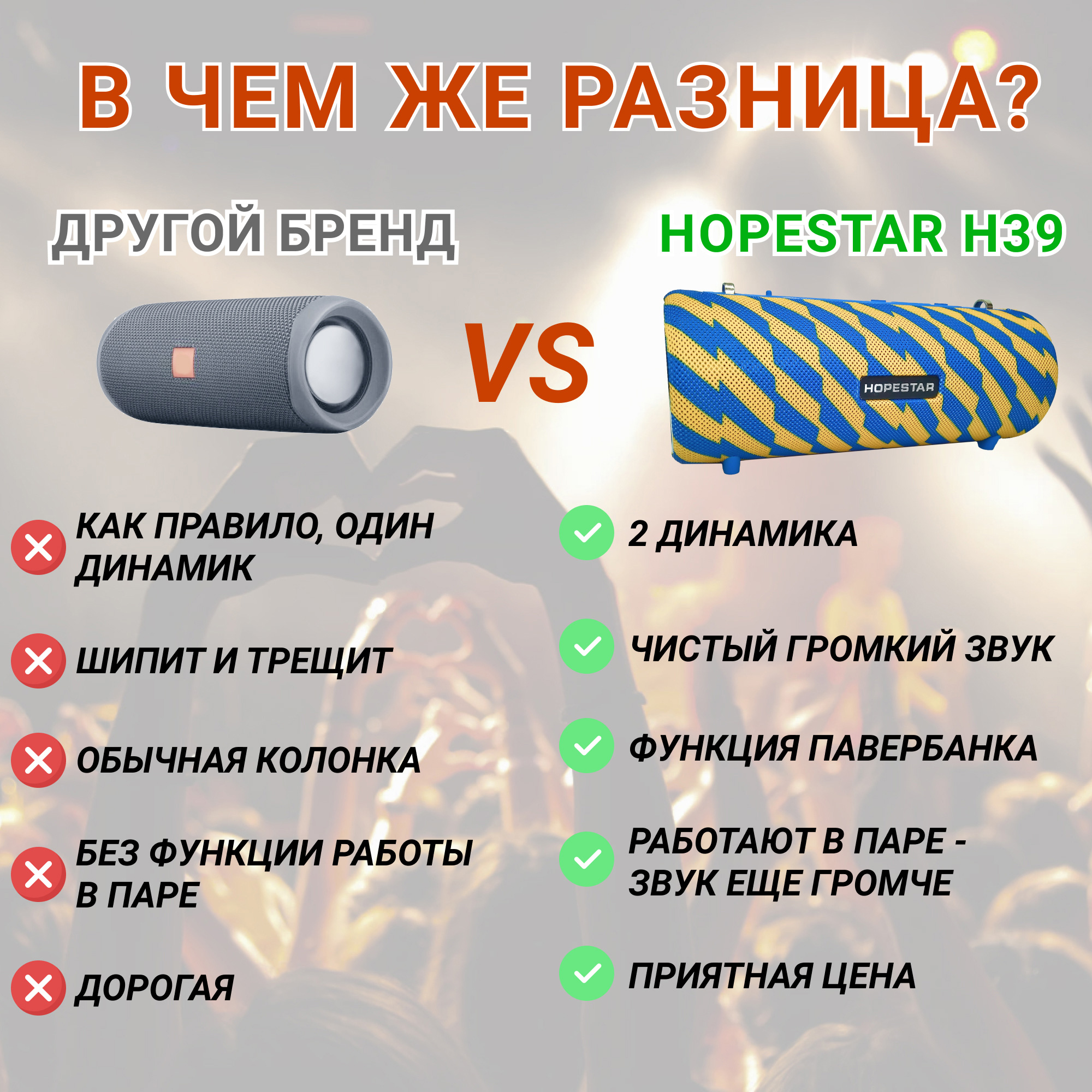 Акустична система Hopestar PowerBank H39 Синьо-жовтий - фото 10 Акустична система Hopestar PowerBank H39 Синьо-жовтий - фото 10