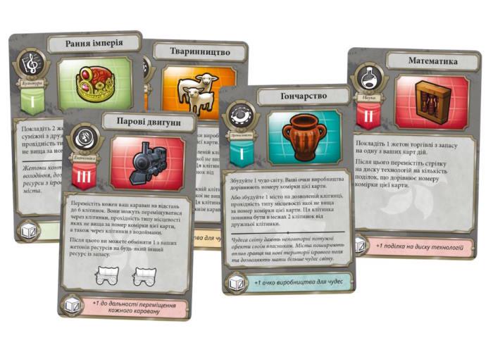 Настільна гра ЦИВІЛІЗАЦІЯ Новий світанок (GKCH194cv) - фото 2 Настільна гра ЦИВІЛІЗАЦІЯ Новий світанок (GKCH194cv) - фото 2