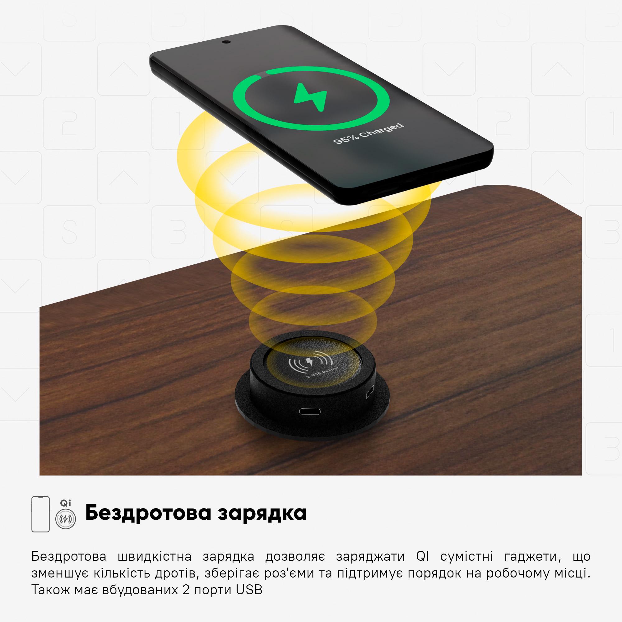 Стіл з електрорегулюванням висоти Mealux PowerDesk Energy Walnut (EVO-201 Energy Walnut/B) - фото 16 Стіл з електрорегулюванням висоти Mealux PowerDesk Energy Walnut (EVO-201 Energy Walnut/B) - фото 16