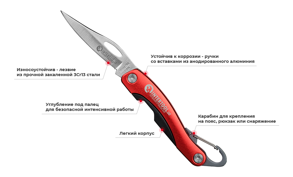 Нож складной Intertool HT-0596 194 мм ручка с алюминиевыми вставками/карабин (10972681) - фото 6