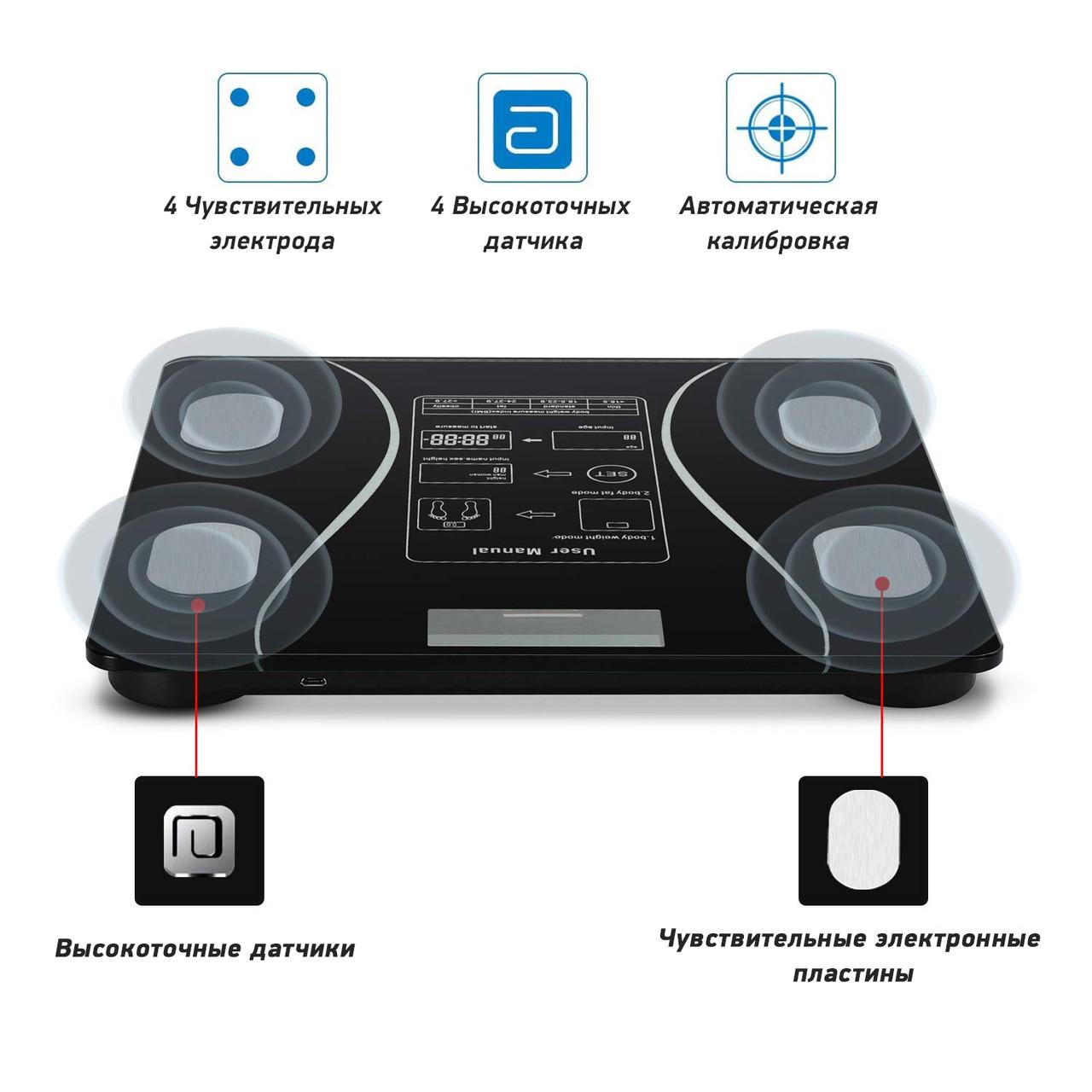 Умные весы напольные SmartLife Bluetooth электронные с приложением (1008648-Black) - фото 4