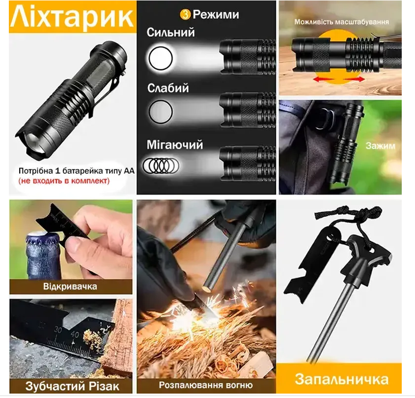 Набір інструментів туристичний для виживання 8в1 SOS-8 (T_SOS-8) - фото 5