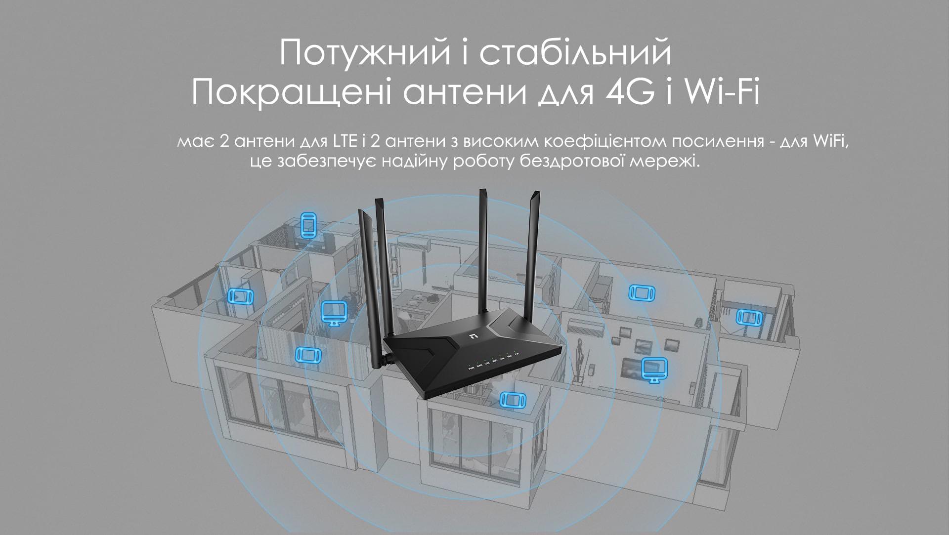 Інтернет комплект 3G/4G HomeLTE Wi-Fi - фото 4