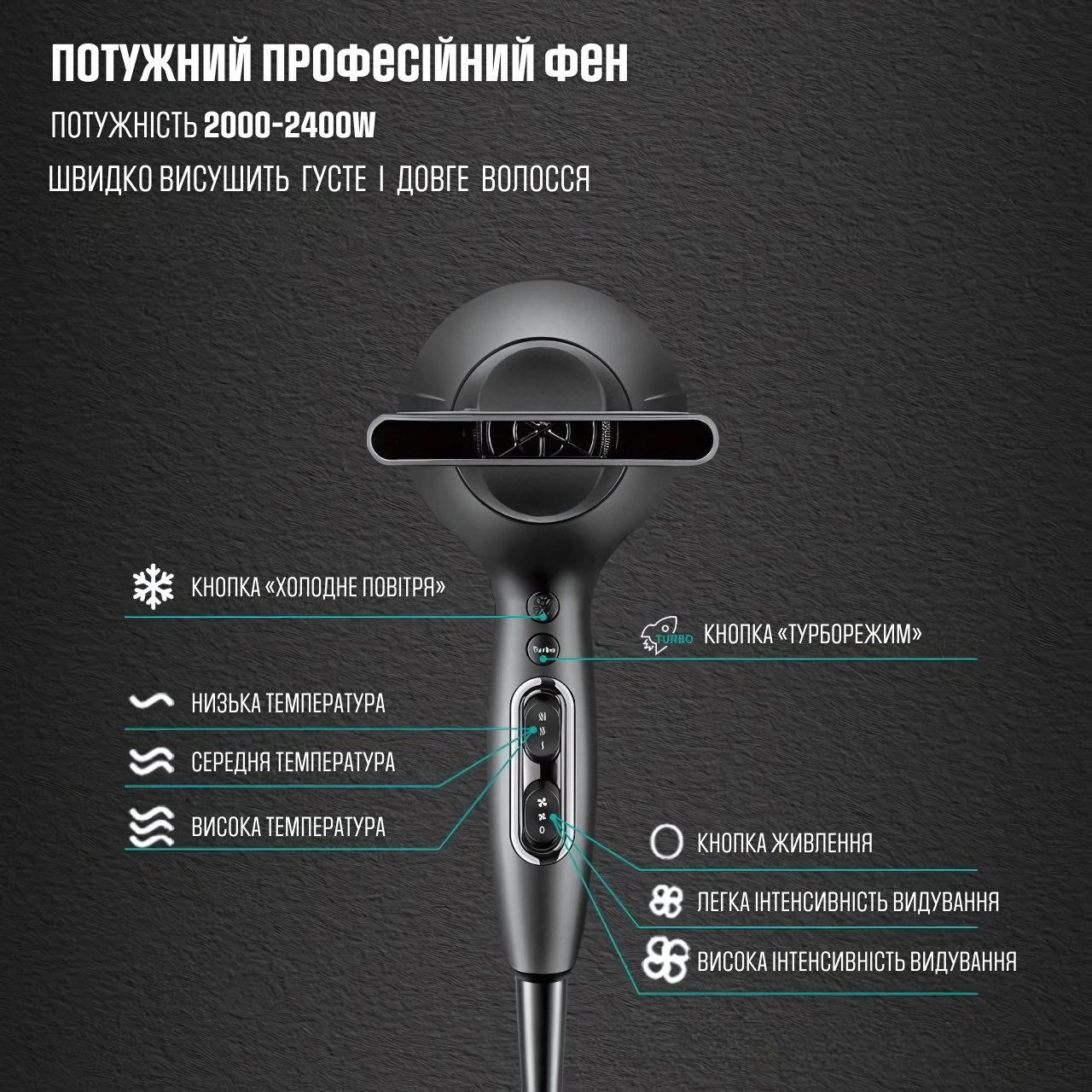 Фен VGR багатофункціональний для сушіння та укладання волосся, 3 режими 2 насадки 2400W Чорний (9373237937) - фото 8 Фен VGR багатофункціональний для сушіння та укладання волосся, 3 режими 2 насадки 2400W Чорний (9373237937) - фото 8