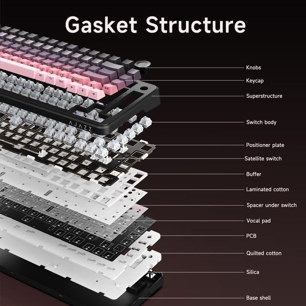 Клавиатура игровая Ajazz Ak820 MAX беспроводная механическая с RGB подсветкой с поддержкой HOT-SWAP Flying Fish Switch Blackberry - фото 8 Клавиатура игровая Ajazz Ak820 MAX беспроводная механическая с RGB подсветкой с поддержкой HOT-SWAP Flying Fish Switch Blackberry - фото 8