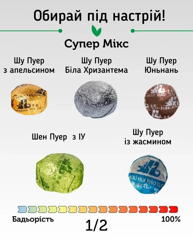 Подарочный набор чая Світ чаю Супер Микс Шу Пу Эр 20 шт. 10 видов (40003) - фото 2