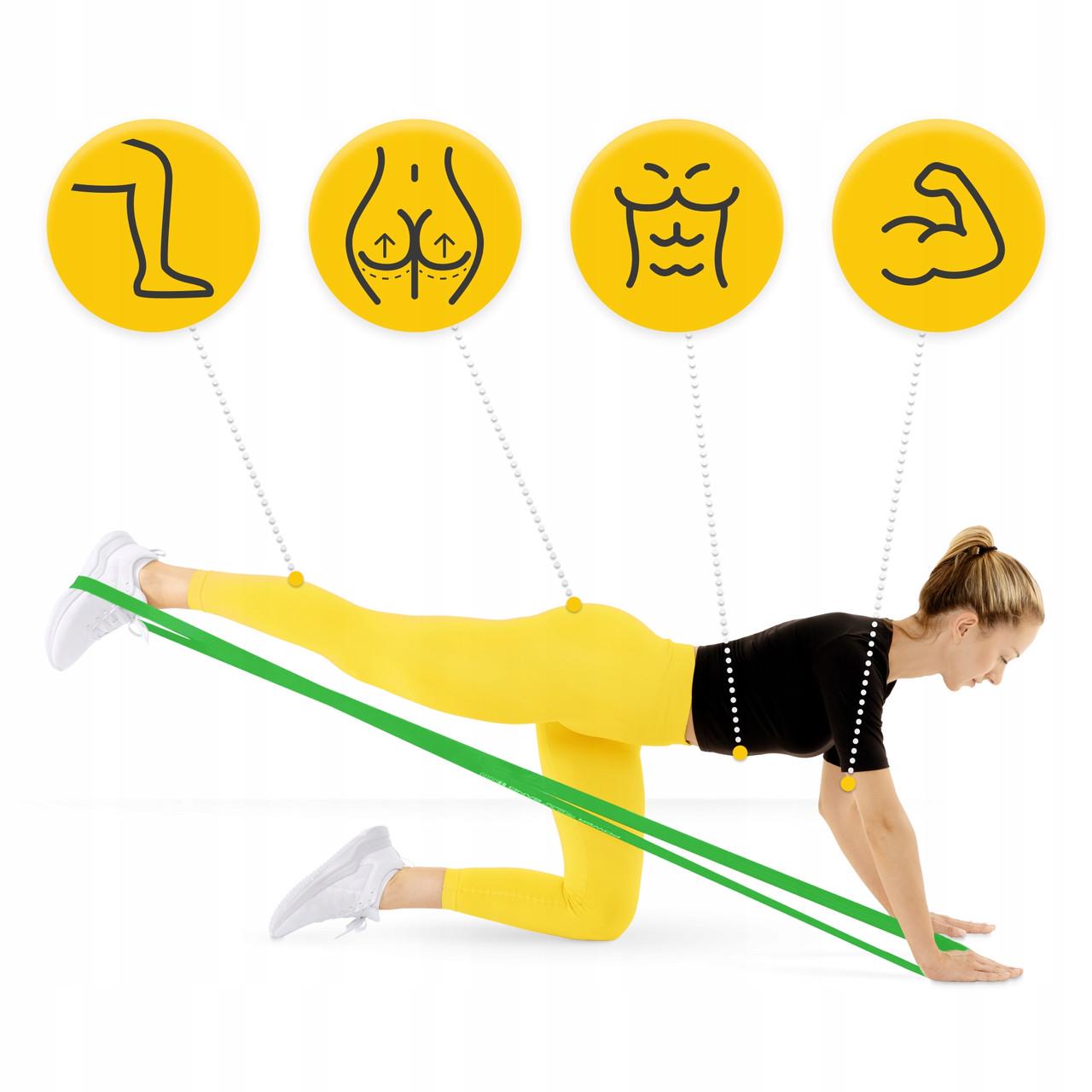 Еспандер-петля 4fizjo Power Band 6-36 кг 4 шт. Mix (P-5907222931844) - фото 4 Еспандер-петля 4fizjo Power Band 6-36 кг 4 шт. Mix (P-5907222931844) - фото 4