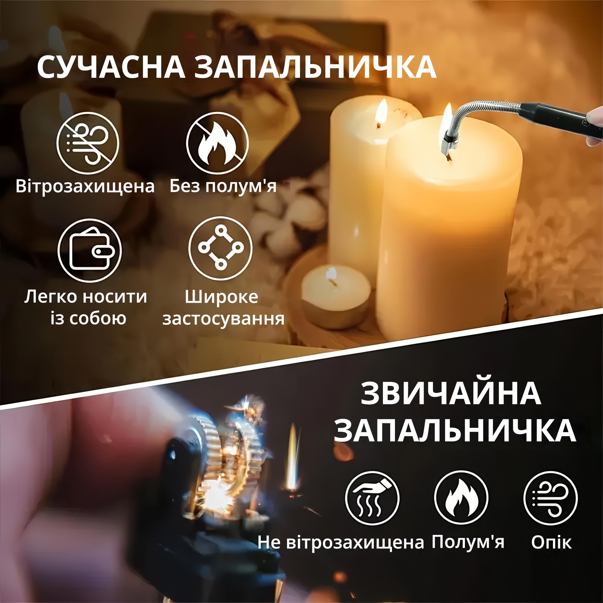 Зажигалка плазмовая электронная для свечей/газовой плиты/барбекю с USB зарядкой Черный - фото 3