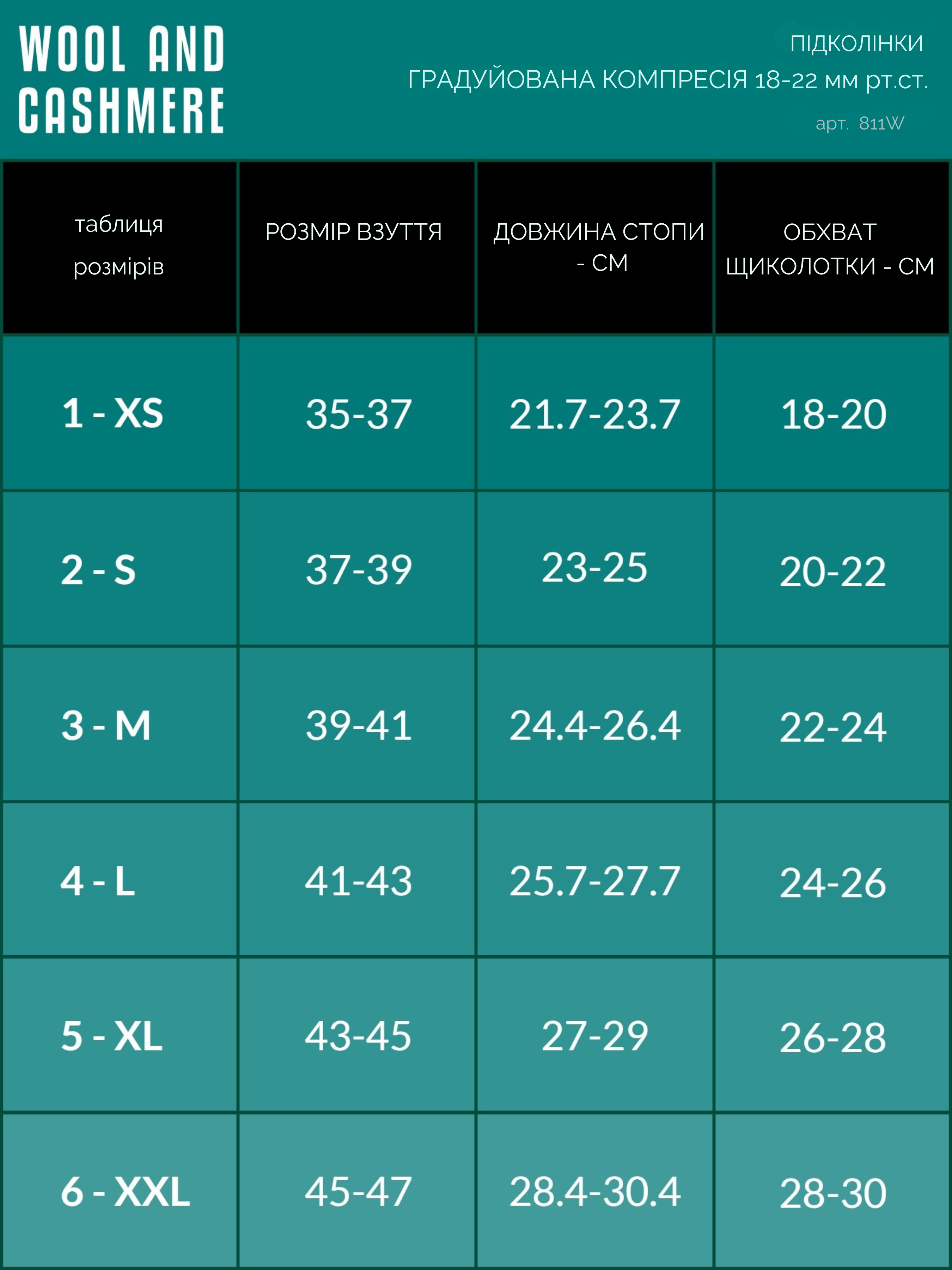 Термогольфи компресійні Relaxsan 1 клас 18–22 мм рт.ст. вовна/кашемір р.2 Синій (811W) - фото 6 Термогольфи компресійні Relaxsan 1 клас 18–22 мм рт.ст. вовна/кашемір р.2 Синій (811W) - фото 6