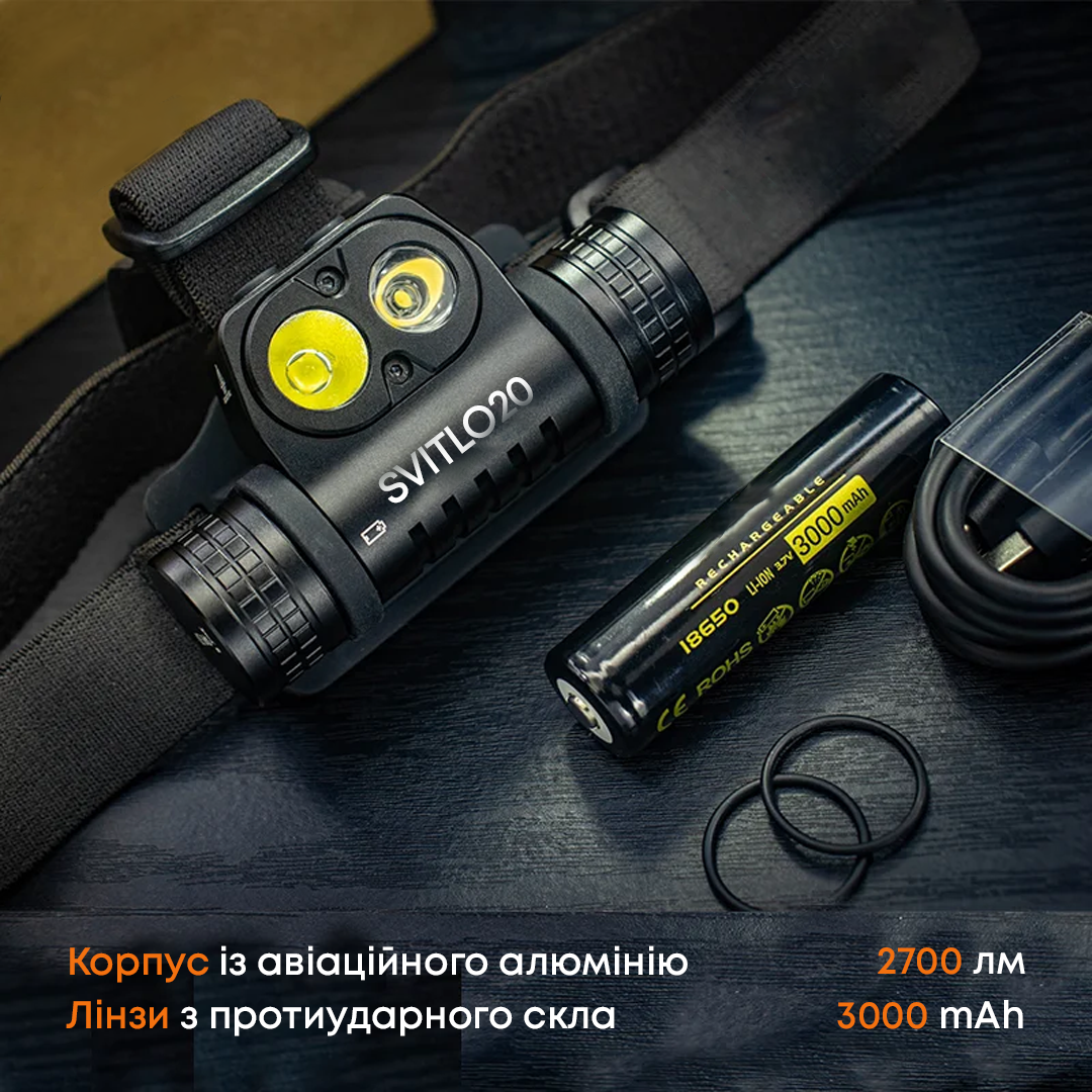 Ліхтар налобний LED Powerbank 2700lm 3000 mAh (0020) - фото 9 Ліхтар налобний LED Powerbank 2700lm 3000 mAh (0020) - фото 9