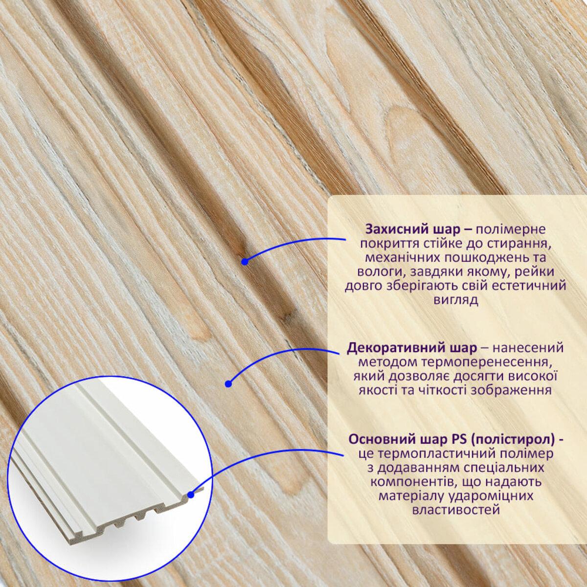 Рельс декоративный PS 2900х120х12 мм Песочное дерево (SW-00002137) - фото 2 Рельс декоративный PS 2900х120х12 мм Песочное дерево (SW-00002137) - фото 2