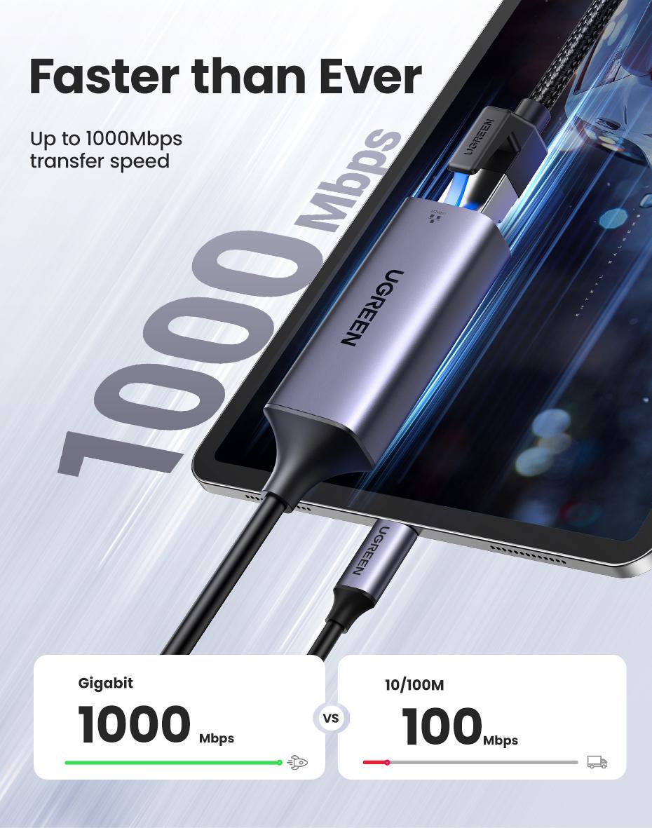 Мережева карта UGREEN Type-C-Ethernet 1 Гбіт/с LAN USB 3.1 Gen 1-C-RJ45 1000 Мбіт/с металевий Сірий (50737) - фото 12