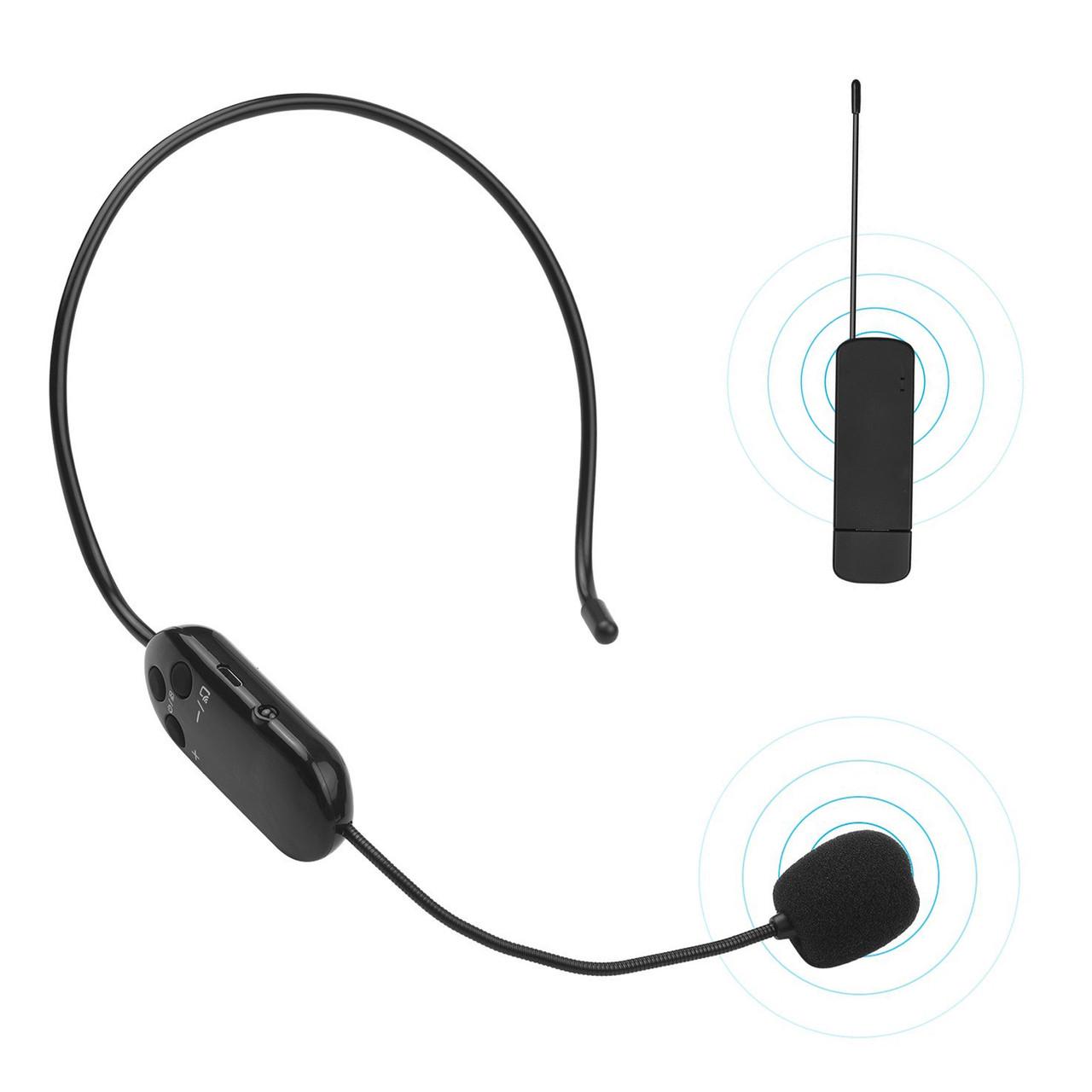 Микрофон беспроводной с наголовным креплением Andoer HBM-01 (7566) - фото 2