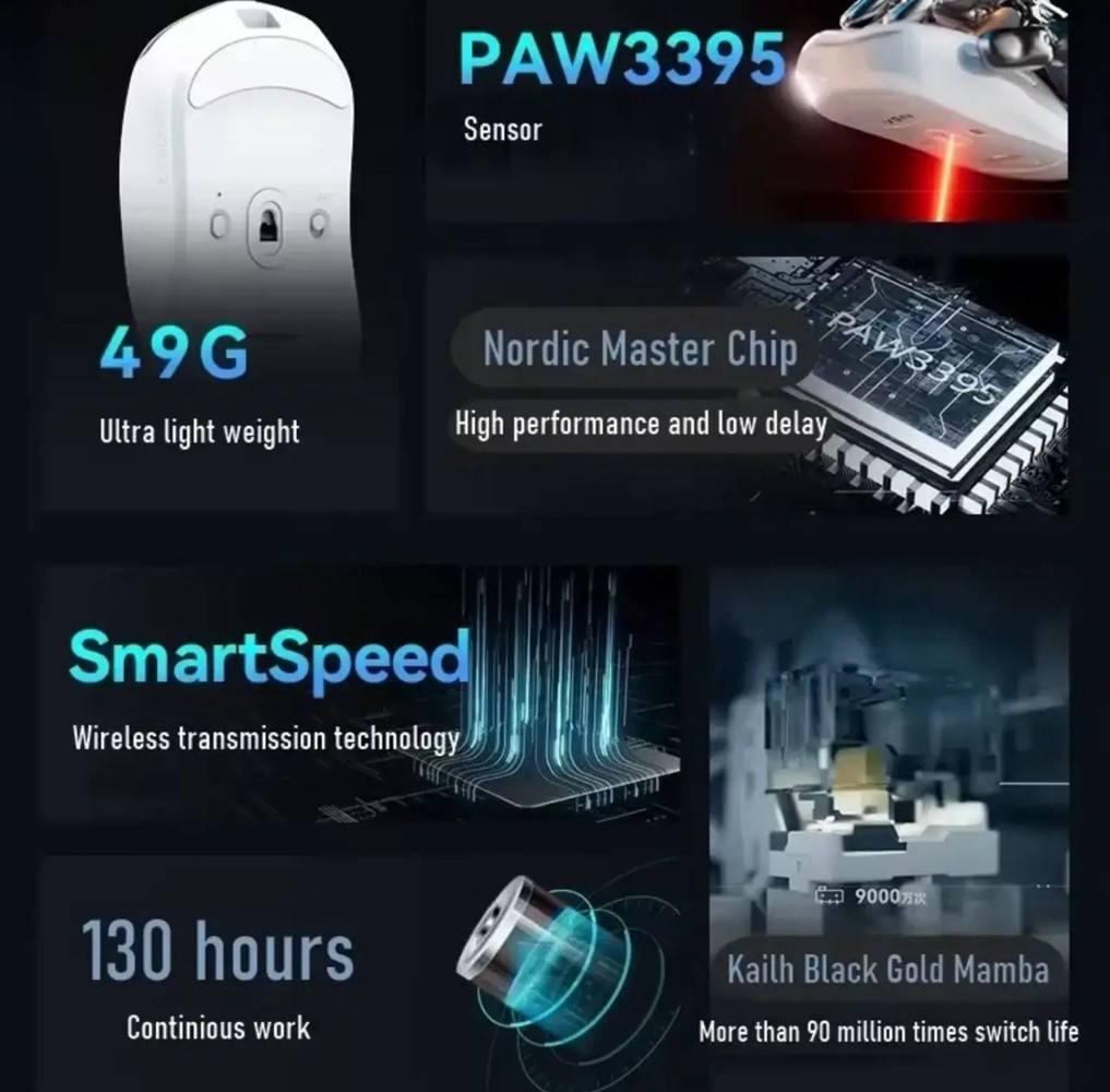 Мышка компьютерная VGN Dragonfly F1 Moba PAW3395 Черный - фото 2 Мышка компьютерная VGN Dragonfly F1 Moba PAW3395 Черный - фото 2