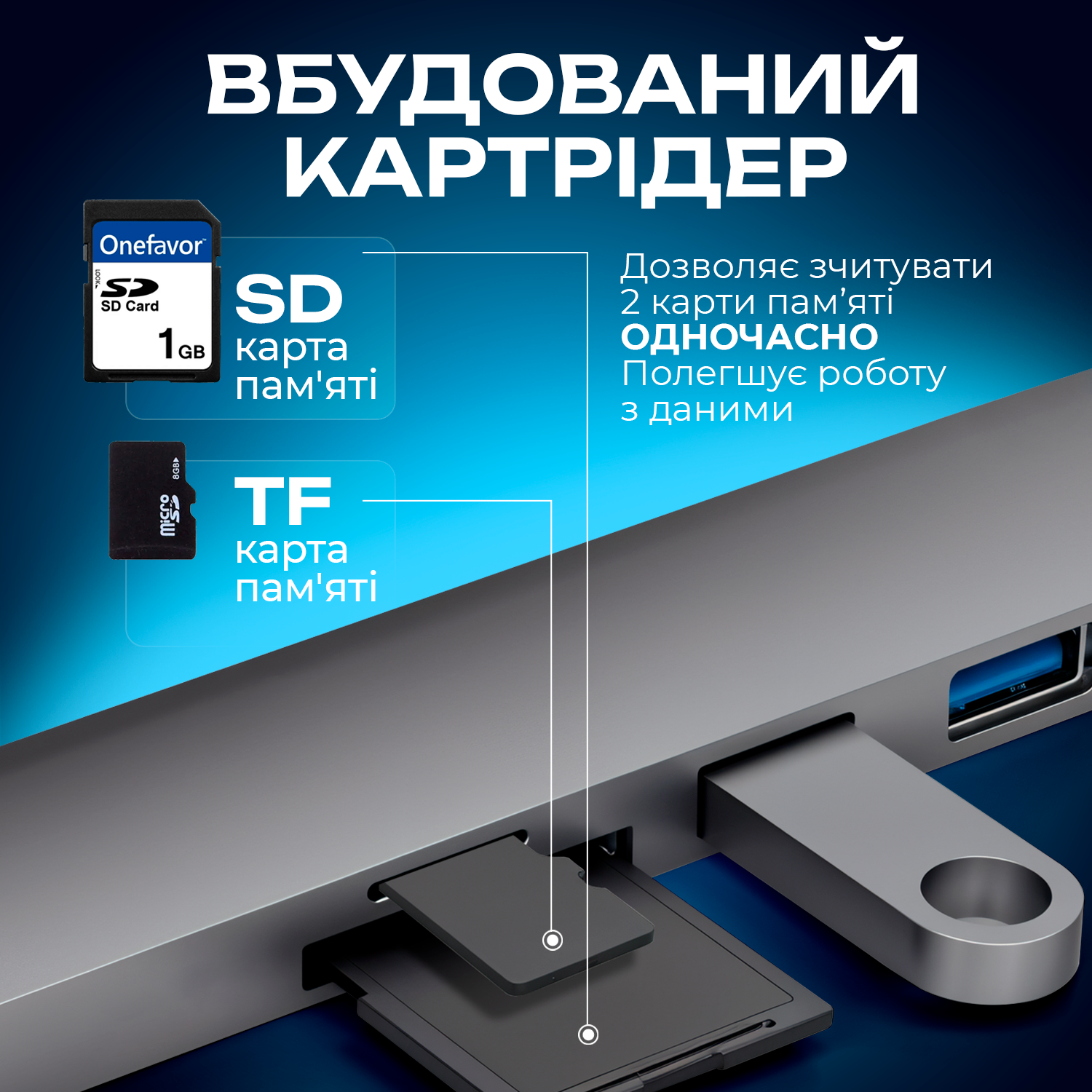 USB-хаб для ноутбука 6в1 4K HDMI 2 USB 3.0/SD/TF Card Reader/PD Female (Hub-6/1) - фото 8