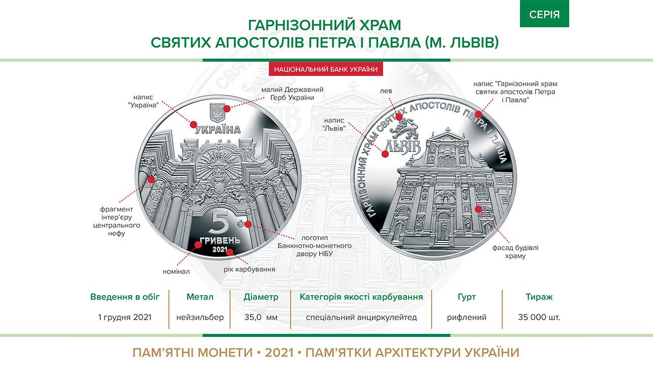 Колекційна монета НБУ "Гарнізонний храм святих апостолів Петра і Павла м.Львів" (1523253760) - фото 3