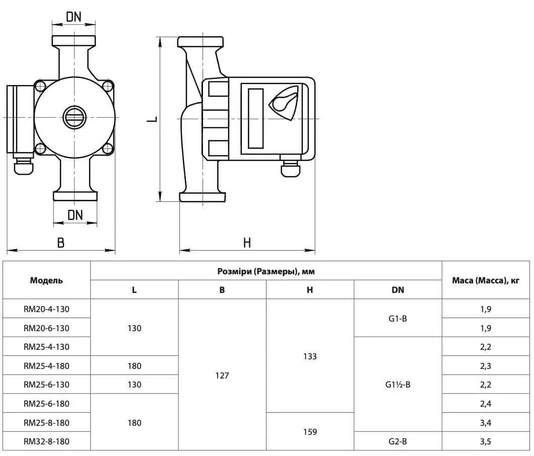Циркуляційний насос Aruna RM 25-4-180 та гайки Hmax 4,8 м Qmax 53 л/хв 70 Вт - фото 3