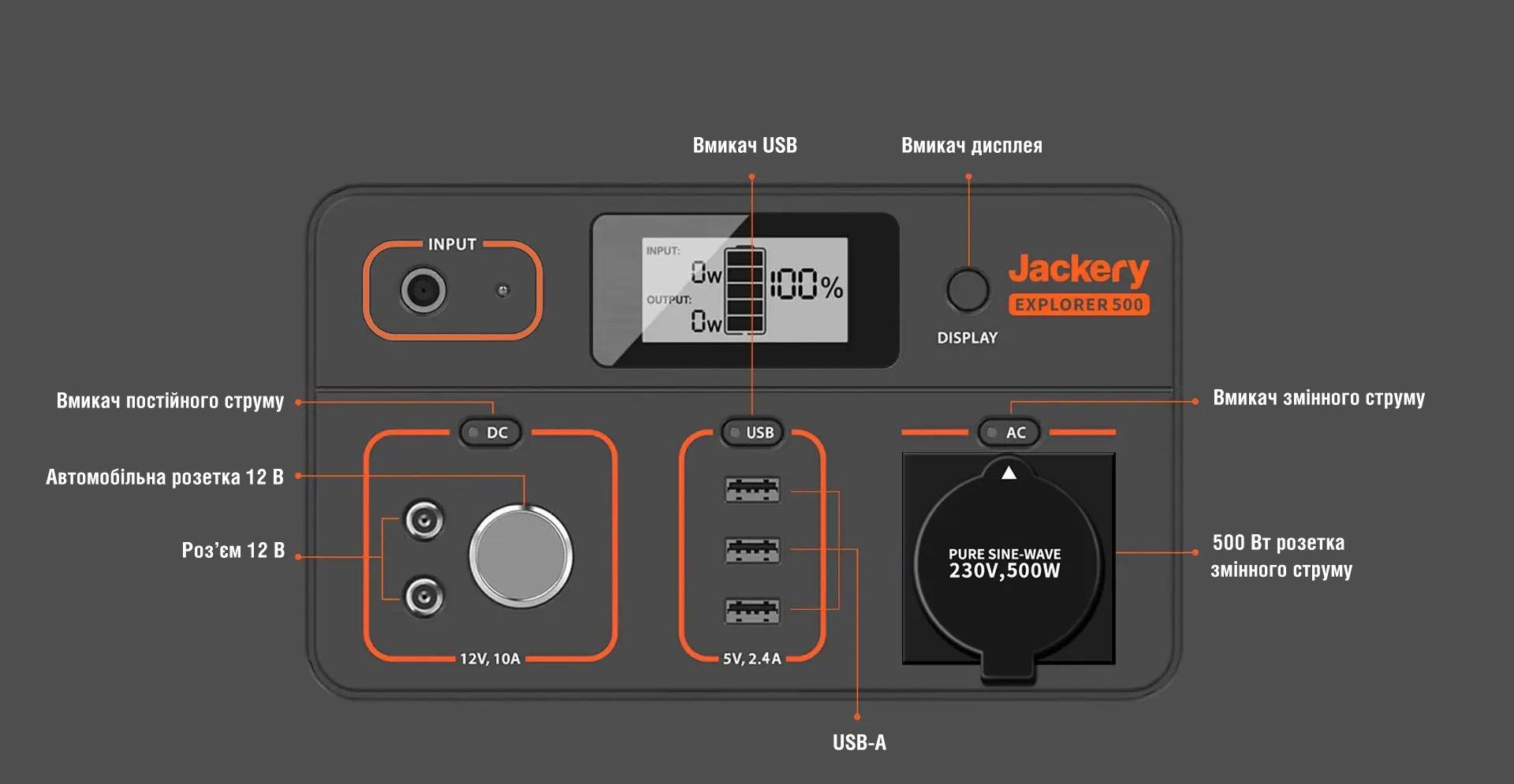 Зарядная станция Jackery Portable Power Station Explorer 500 EU (74688) - фото 6