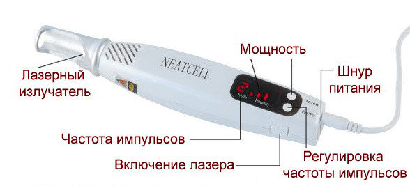 Пикосекундная лазерная ручка Neatcell с синим и красным лазером (0196) - фото 8