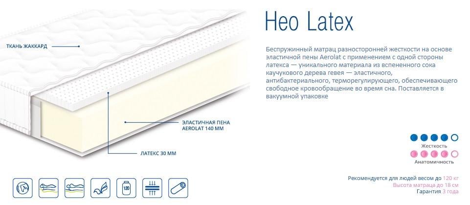 Матрац ортопедичний Сонлайн Heo Latex 80x190 см (НЛ-002) - фото 5