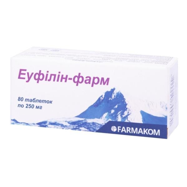 Комплекс для профилактики дыхательной системы Farmakom Эуфиллин-Фарм 80 таб. (000027586)