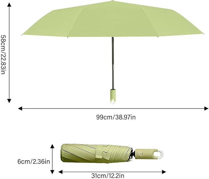 Зонтик складной автомат Pastel 8 спиц купол 100 см Green - фото 3 Зонтик складной автомат Pastel 8 спиц купол 100 см Green - фото 3
