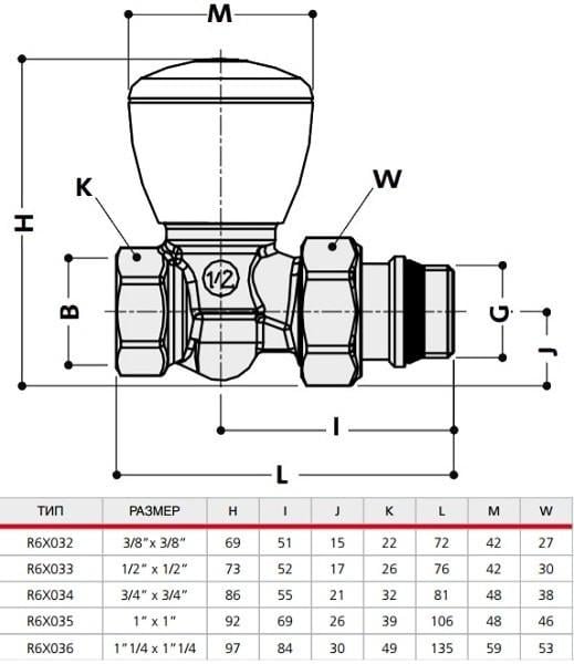 Комплект прямих кранів Giacomini R6X033 + R17X033 Верх/Низ 1/2" - фото 3