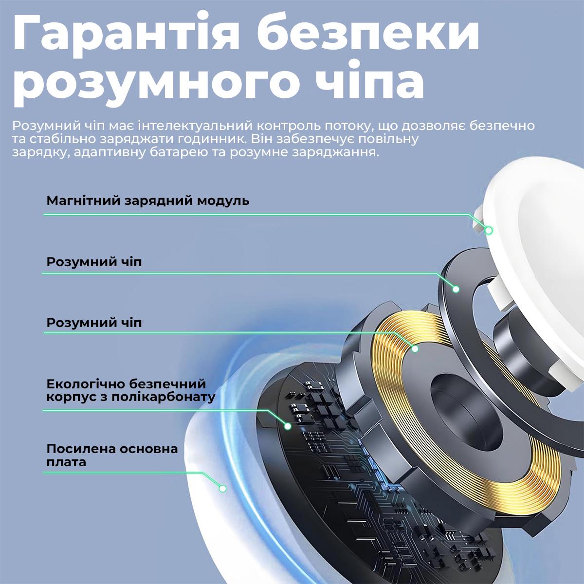 Кабель Kayfovo OG-1 беспроводная зарядка для Apple Watch 1 м (29248) - фото 4 Кабель Kayfovo OG-1 беспроводная зарядка для Apple Watch 1 м (29248) - фото 4