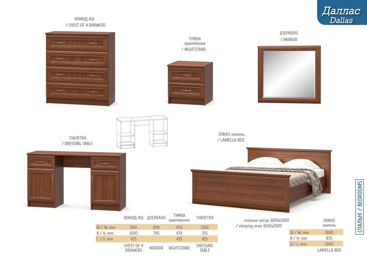 Ліжко Меблі Сервіс Даллас 160х200 см Венге темний/Дуб самоа (08326-01) - фото 5