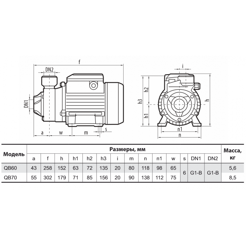 Насос вихревой поверхностный Sprut QB 70 - фото 4 Насос вихревой поверхностный Sprut QB 70 - фото 4