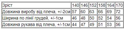 Сорочка для підлітків Носи Своє 140 см Молочний (6417-045) - фото 2