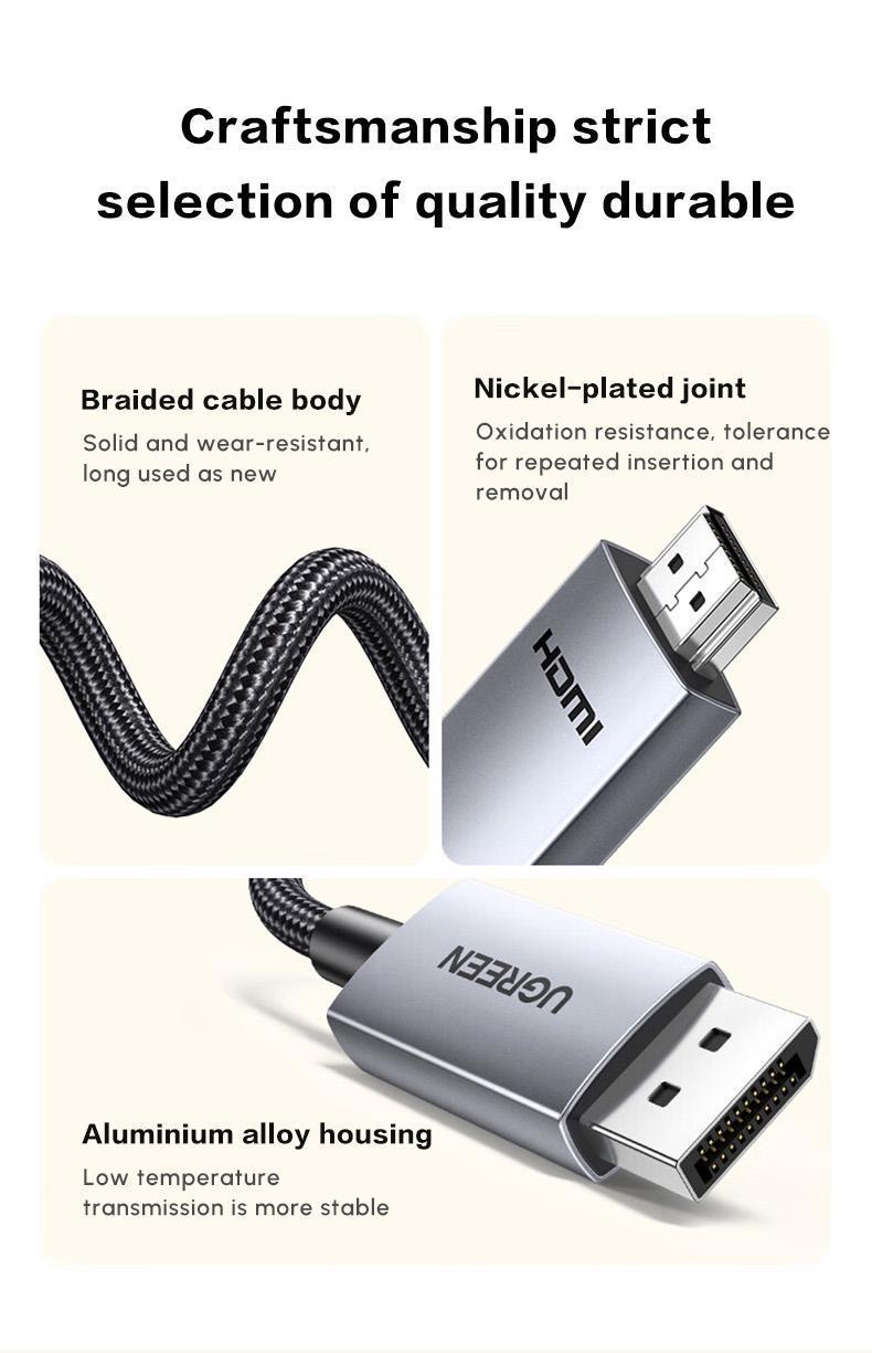 Кабель UGREEN HDMI для DisplayPort 4K 60Hz/1080P 240Hz однонаправленный HDMI>DP С питанием USB HDR FreeSync G-Sync 1,5 м Черный (25153) - фото 8