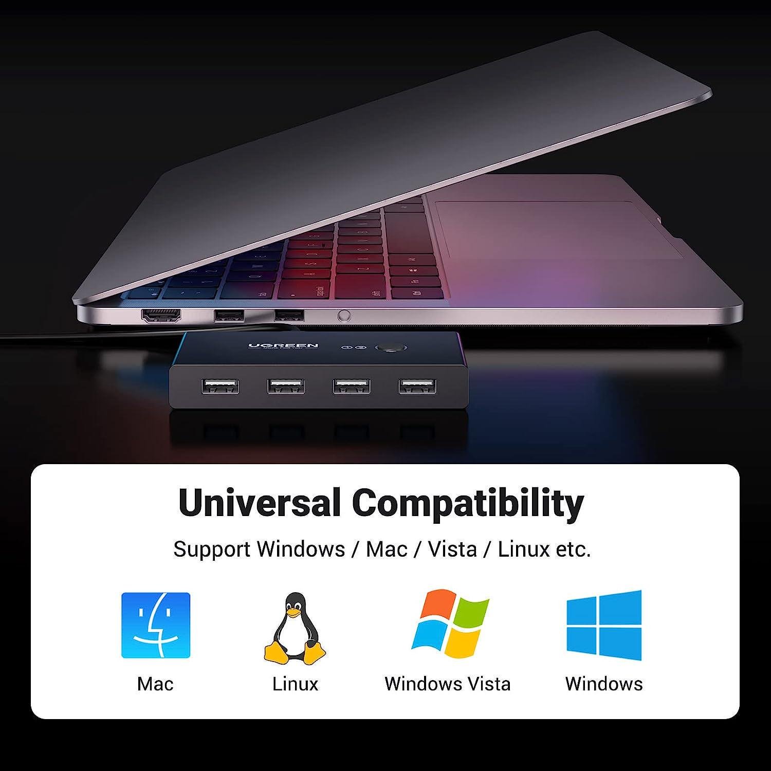 Перемикач KVM UGREEN USB 2.0 4-портовий з кабелями 480 Мбіт/с Чорний (30767) - фото 10 Перемикач KVM UGREEN USB 2.0 4-портовий з кабелями 480 Мбіт/с Чорний (30767) - фото 10