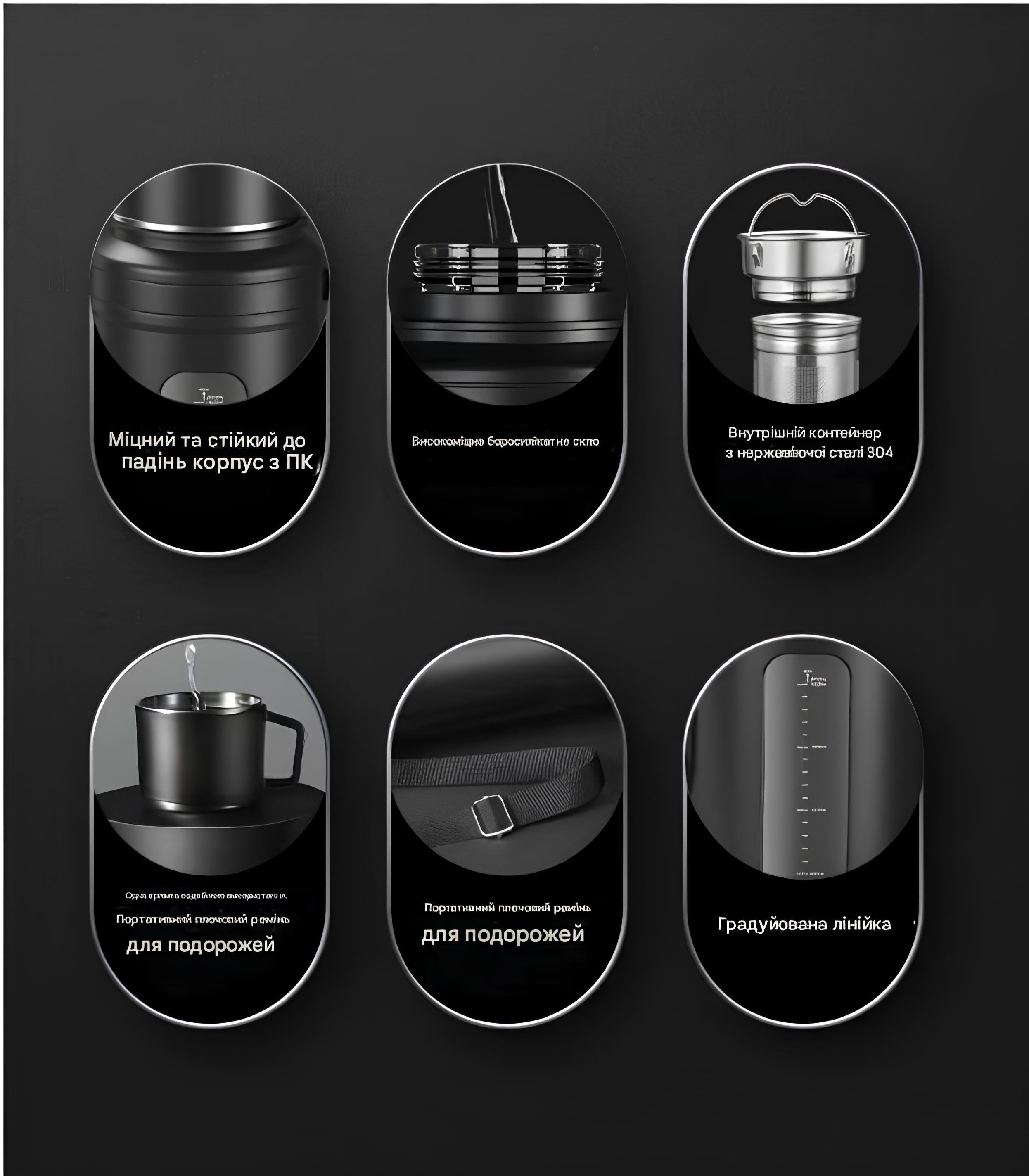 Термос с двойными стенками BPA free прозрачное окно 1500 мл Черный (2831224797) - фото 11 Термос с двойными стенками BPA free прозрачное окно 1500 мл Черный (2831224797) - фото 11