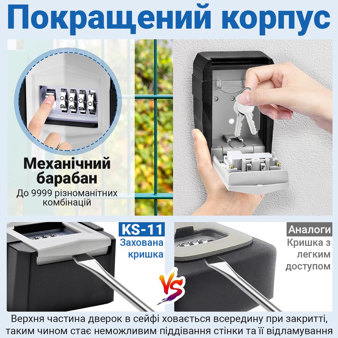 Міні сейф для ключів uSafe KS-11 антивандальний металевий із кодовим замком зовнішній настінний Сірий (0277) - фото 6 Міні сейф для ключів uSafe KS-11 антивандальний металевий із кодовим замком зовнішній настінний Сірий (0277) - фото 6