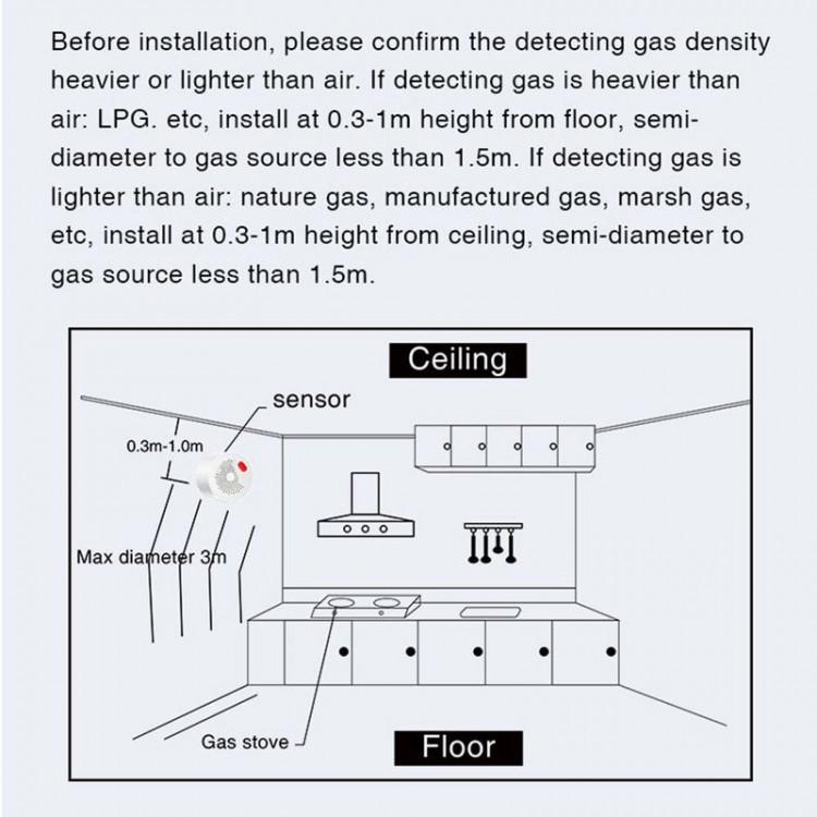 Датчик витоку газу Tuya Wifi Combustible Gas Detector з інформуванням на мобільний телефон - фото 9