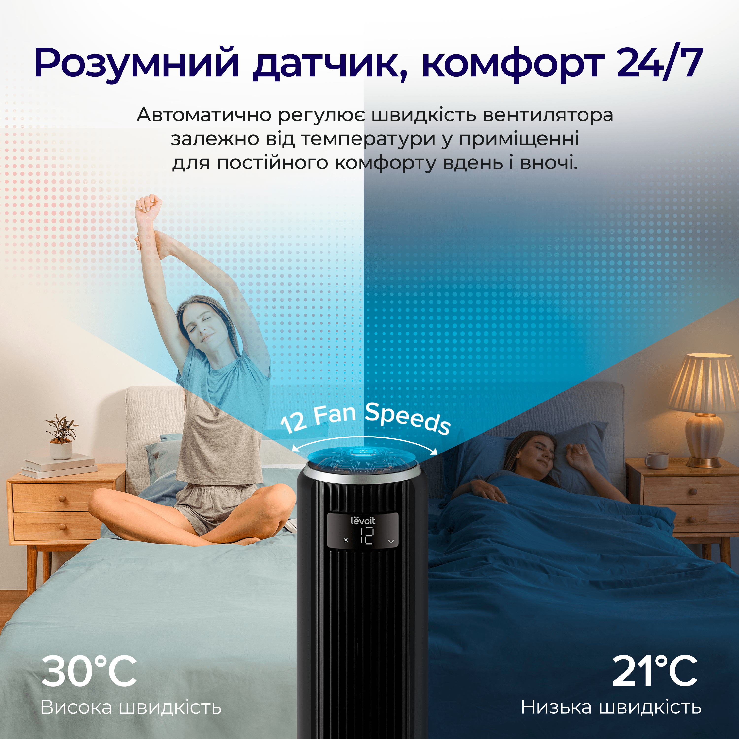 Вентилятор баштовий Levoit 107,6 см 12 швидкостей 4 режими роботи Чорний - фото 7 Вентилятор баштовий Levoit 107,6 см 12 швидкостей 4 режими роботи Чорний - фото 7
