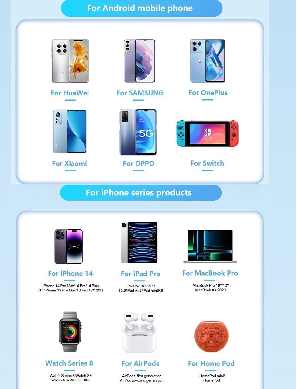 Зарядний пристрій мережевий Asometech GaN 67W USB+Type-C Fast Charger Compact Black (25397250) - фото 8 Зарядний пристрій мережевий Asometech GaN 67W USB+Type-C Fast Charger Compact Black (25397250) - фото 8