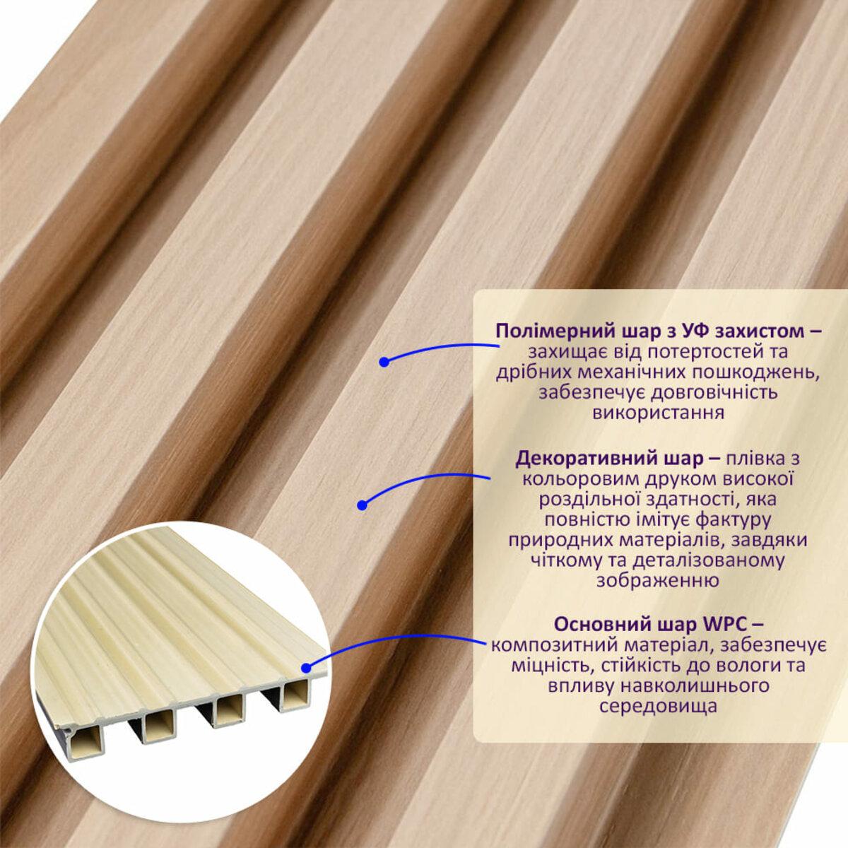 Рельс декоративный WPC стеновой 3000х160х23 мм Дуб (SW-00001855) - фото 2