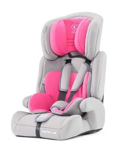 Автокресло KinderKraft Comfort UP 9-36 кг Pink (gr-19445)