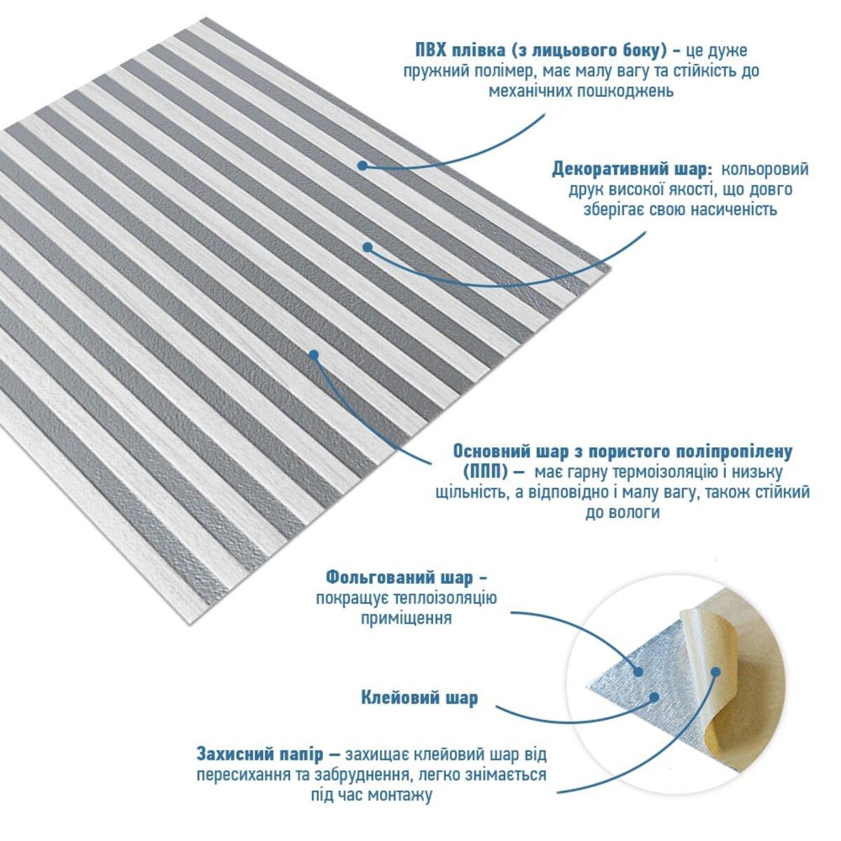Панель-рейка 665х665х5 мм White/Silver (D SW-00002531) - фото 2 Панель-рейка 665х665х5 мм White/Silver (D SW-00002531) - фото 2