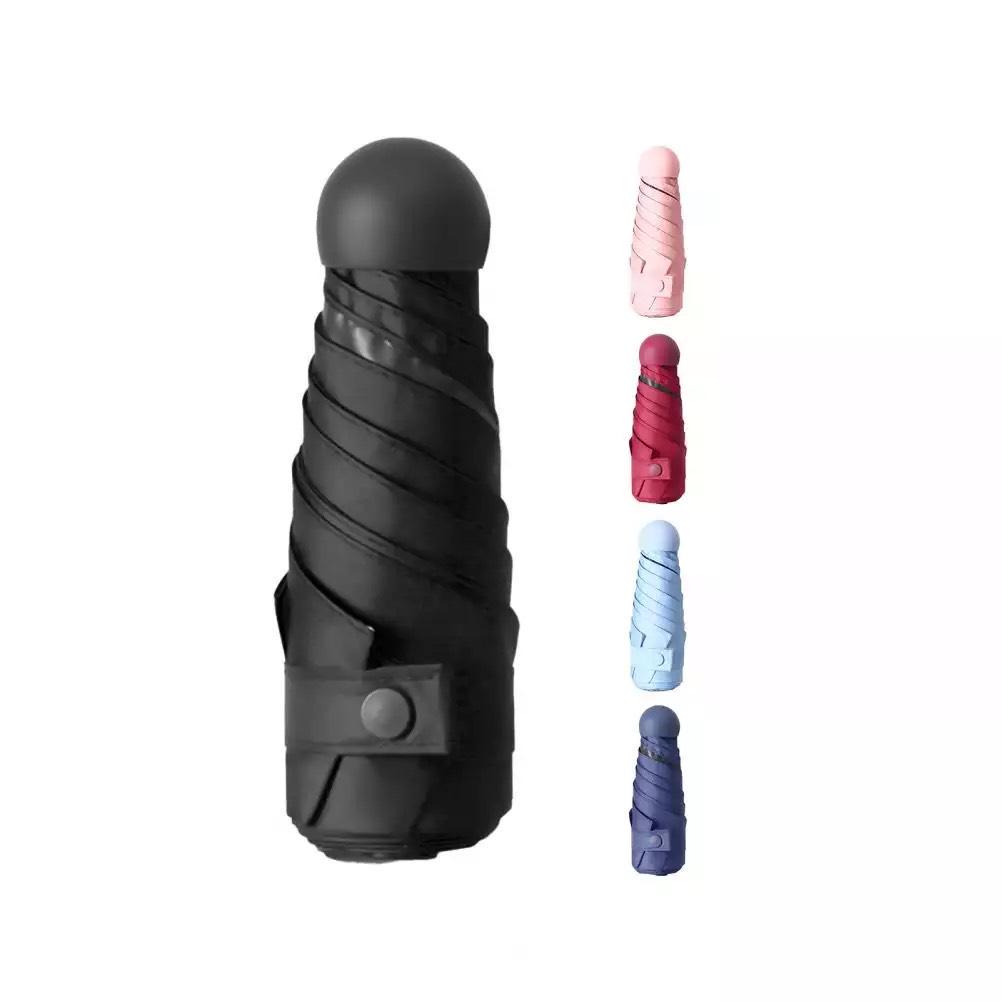 Парасоля складна синя 7512 95 см (4398611) - фото 3 Парасоля складна синя 7512 95 см (4398611) - фото 3